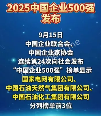 2025中国企业500强发布